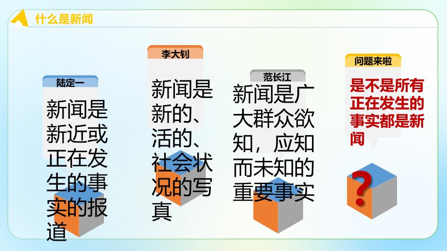 人教版八年级语文上册《新闻采访》示范课教学课件_第3页