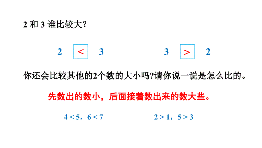 小学数学新人教版一年级上册第六单元《复习与关联》第1课时《数与运算(1)》教学课件3（2024秋）_第4页