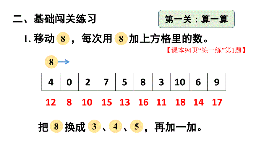 小学数学新人教版一年级上册第五单元《20以内的进位加法》第6课时教学课件3（2024秋）_第3页