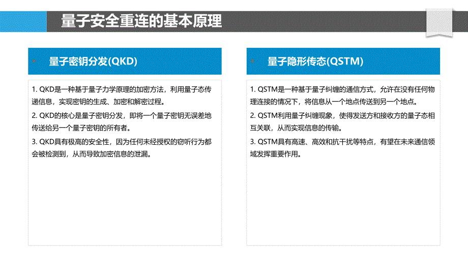 量子安全重连_第4页