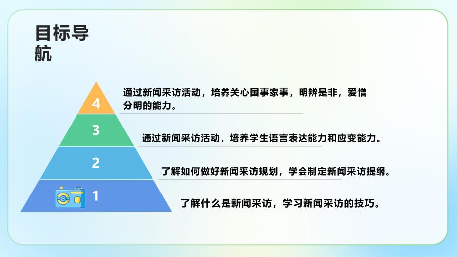 人教部编版八年级语文上册《新闻采访》示范公开课教学课件_第3页