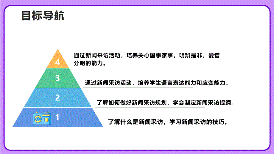 人教部编八年级语文上册《新闻采访》公开教学课件_第3页