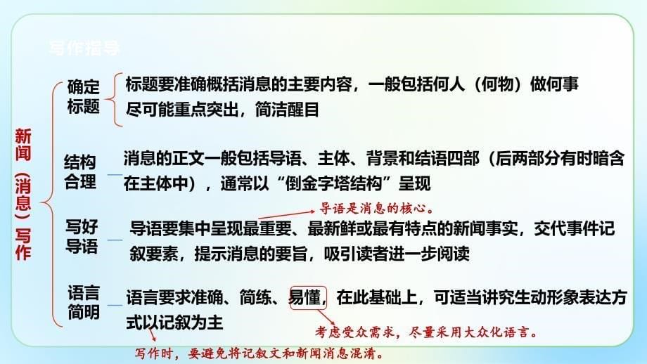 人教部编八年级语文上册《新闻写作》示范公开教学课件_第5页