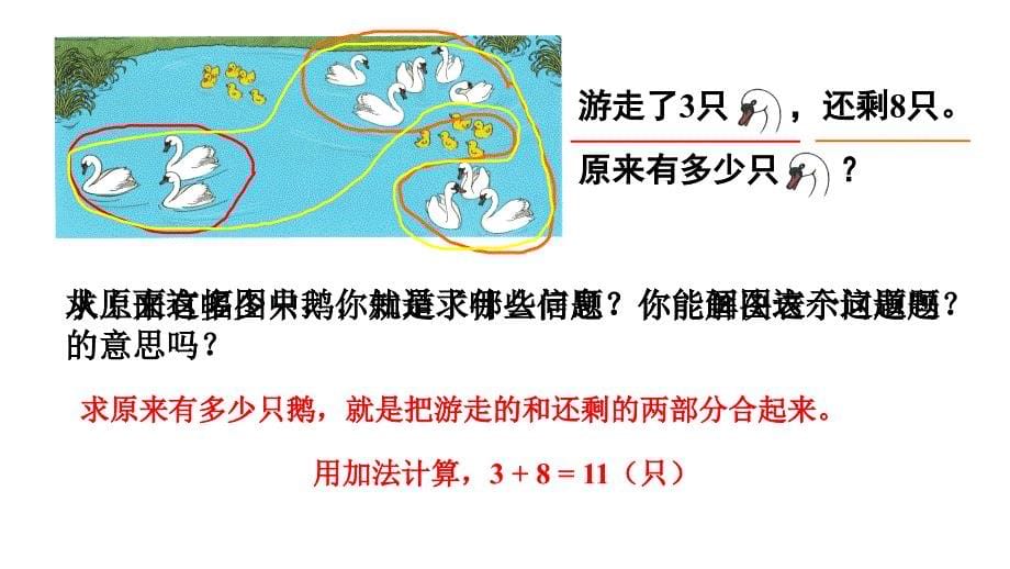 小学数学新人教版一年级上册第六单元《复习与关联》第3课时《数量关系》教学课件3（2024秋）_第5页