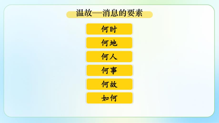 人教部编八年级语文上册《新闻写作》示范公开课教学课件_第2页