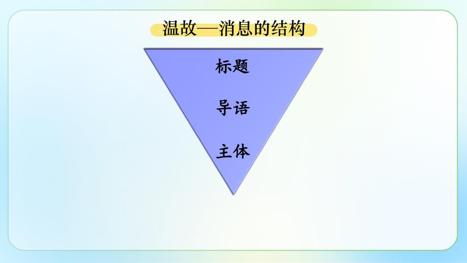 人教部编八年级语文上册《新闻写作》示范公开课教学课件_第3页