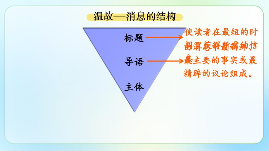 人教部编八年级语文上册《新闻写作》示范公开课教学课件_第4页