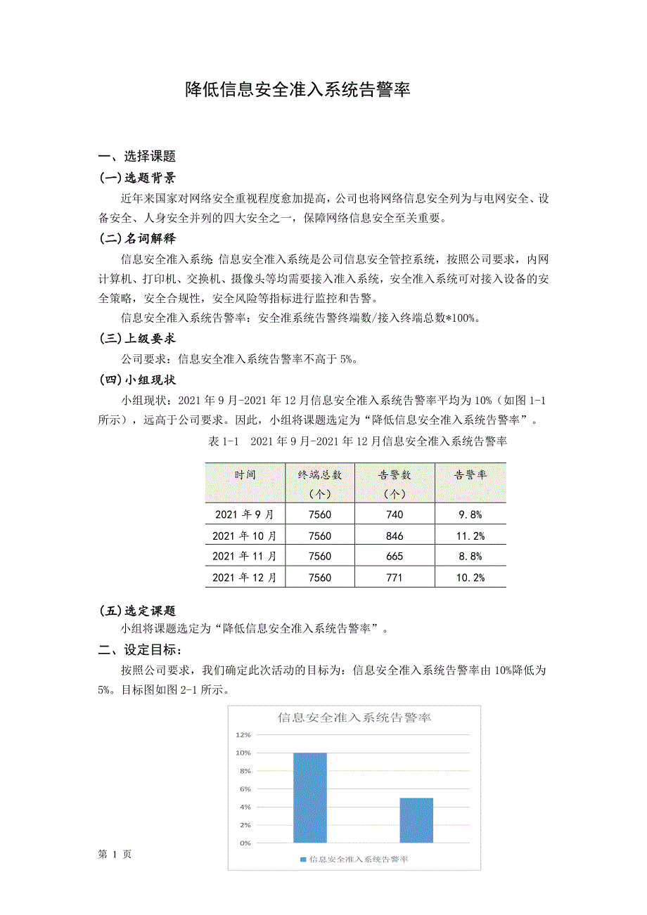 降低信息安全准入系统告警率-QC成果_第1页