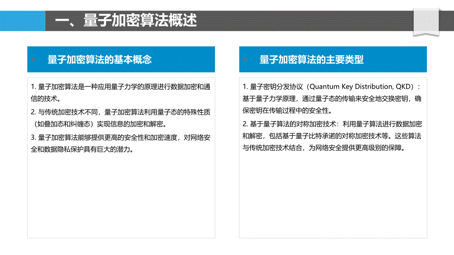 量子加密算法在网络中的应用_第4页