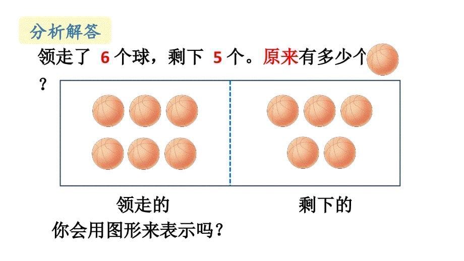 小学数学新人教版一年级上册第五单元《20以内的进位加法》第8课时教学课件3（2024秋）_第5页