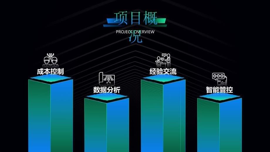 【第一性原理】互联网科技PPT模板01_第5页