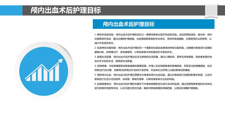 颅内出血术后护理优化_第4页