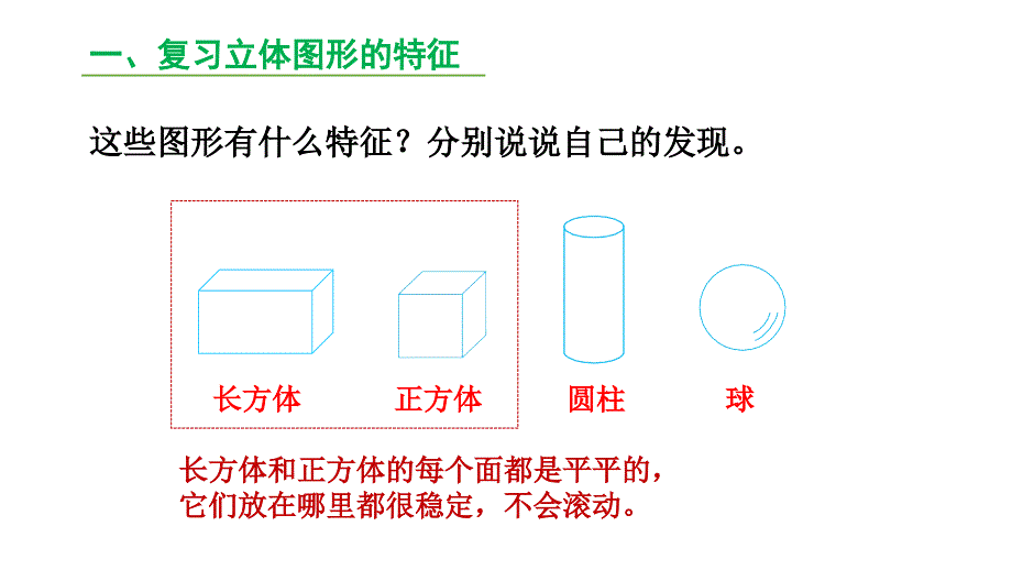 小学数学新人教版一年级上册第六单元《复习与关联》第4课时《图形的认识》教学课件3（2024秋）_第2页