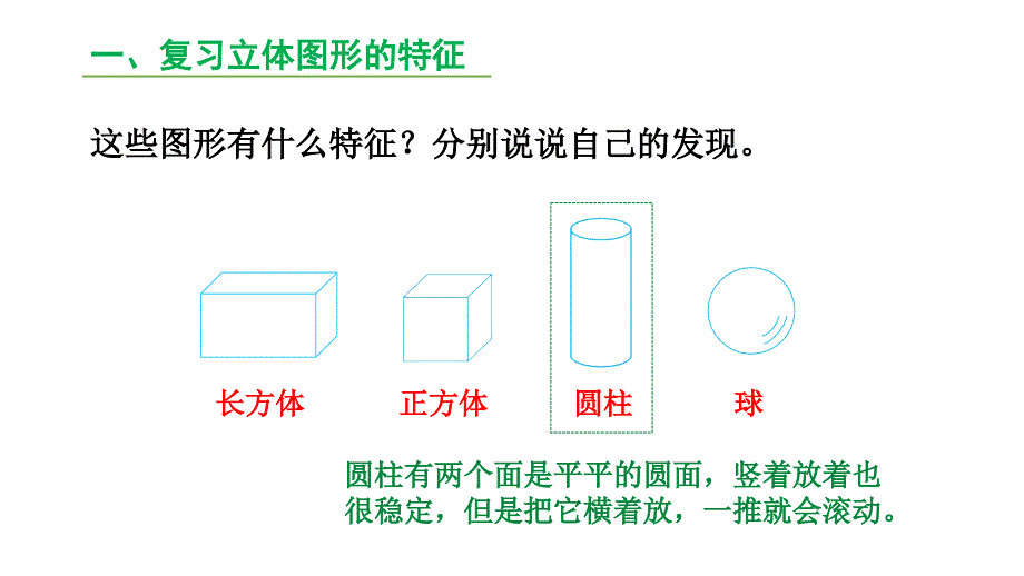 小学数学新人教版一年级上册第六单元《复习与关联》第4课时《图形的认识》教学课件3（2024秋）_第3页