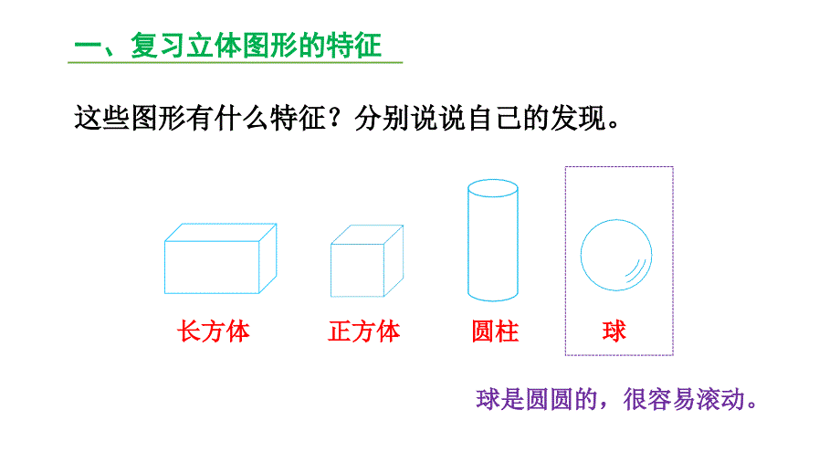 小学数学新人教版一年级上册第六单元《复习与关联》第4课时《图形的认识》教学课件3（2024秋）_第4页