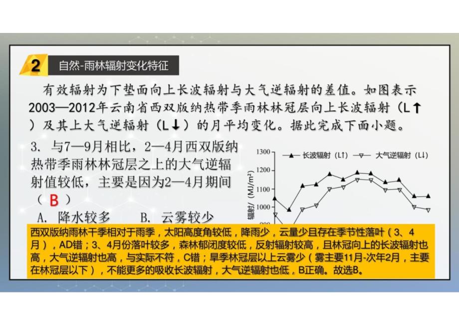 2024年高考地理（广东卷）真题解析课件_第4页