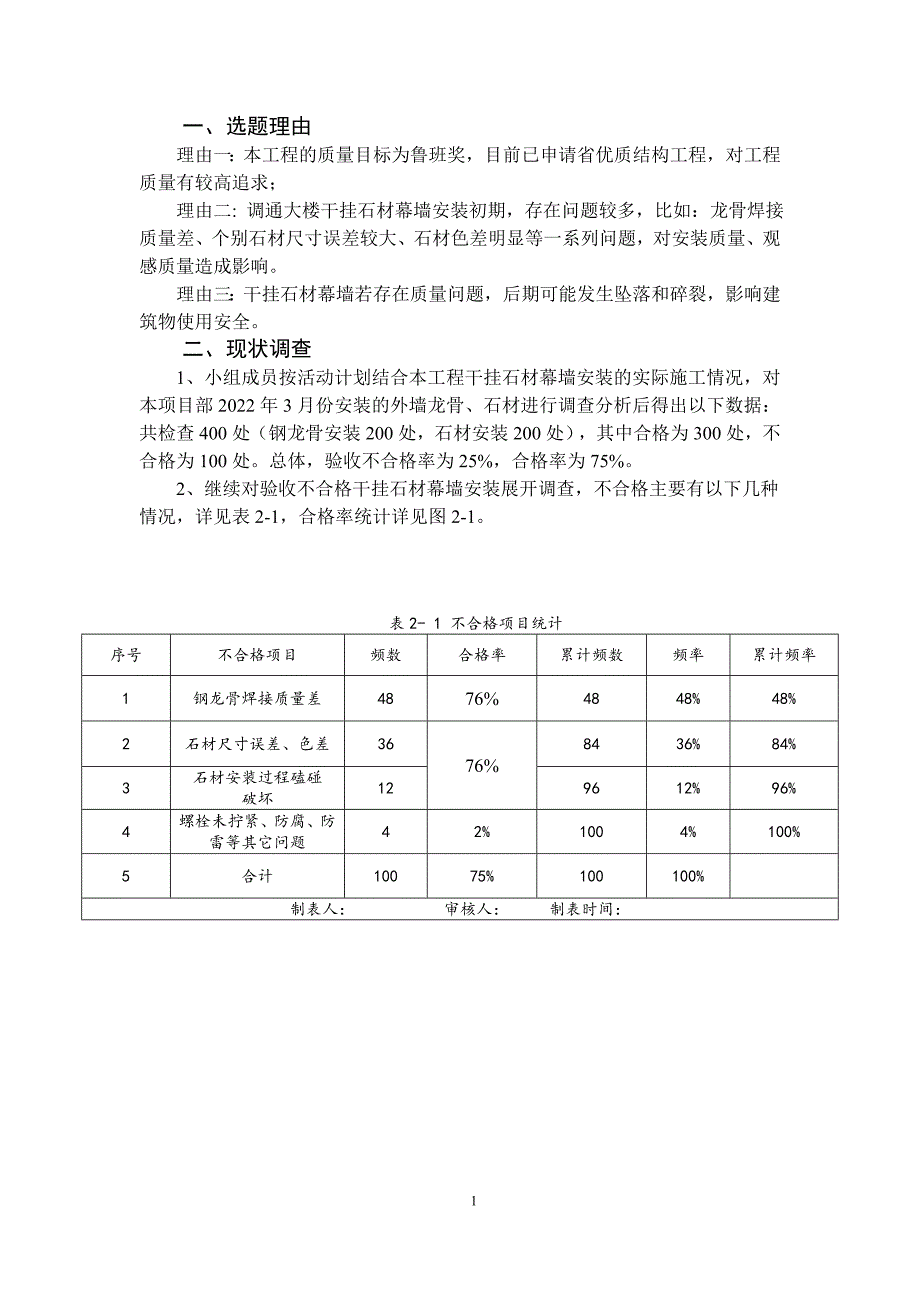 提高干挂石材幕墙安装的验收合格率-QC成果_第2页