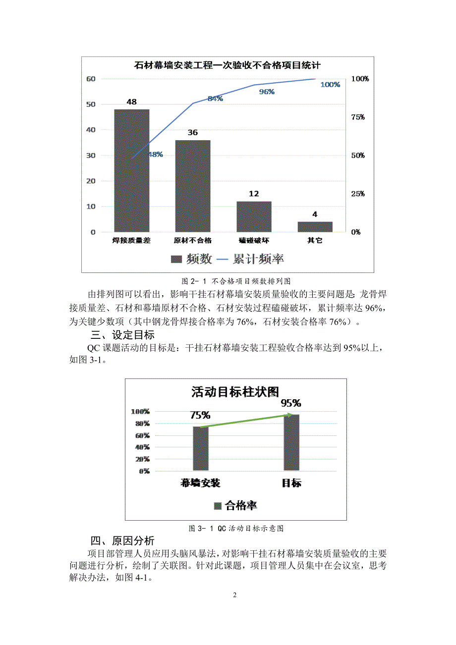 提高干挂石材幕墙安装的验收合格率-QC成果_第3页