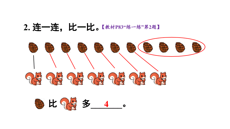 小学数学新人教版一年级上册第四单元《11~20的认识》第8课时教学课件3（2024秋）_第3页