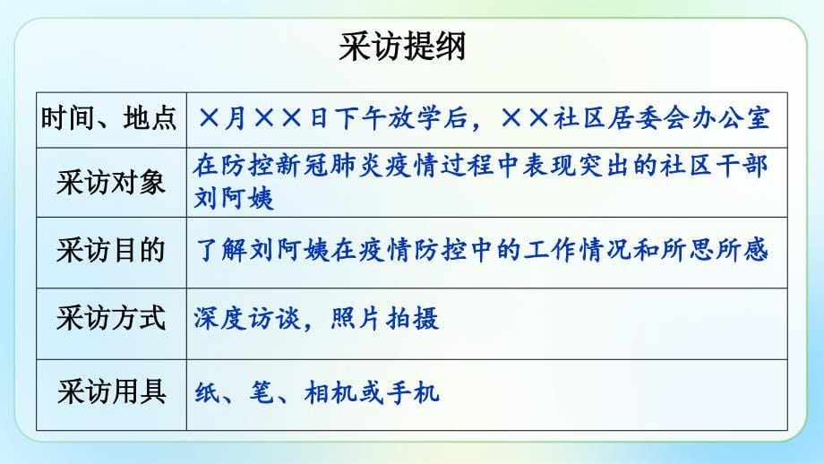 人教版八年级语文上册《新闻采访》示范公开教学课件_第5页