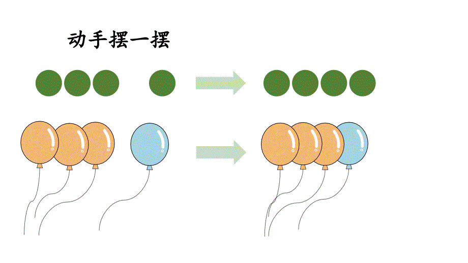 小学数学新人教版一年级上册第一单元第2课第1课时《加法(1)》教学课件3（2024秋）_第4页