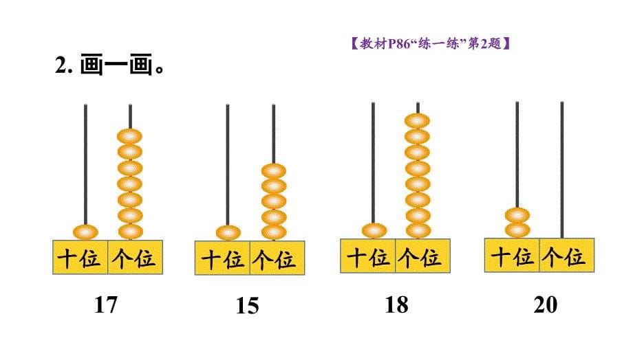 小学数学新人教版一年级上册第四单元《11~20的认识》整理和复习教学课件3（2024秋）_第5页