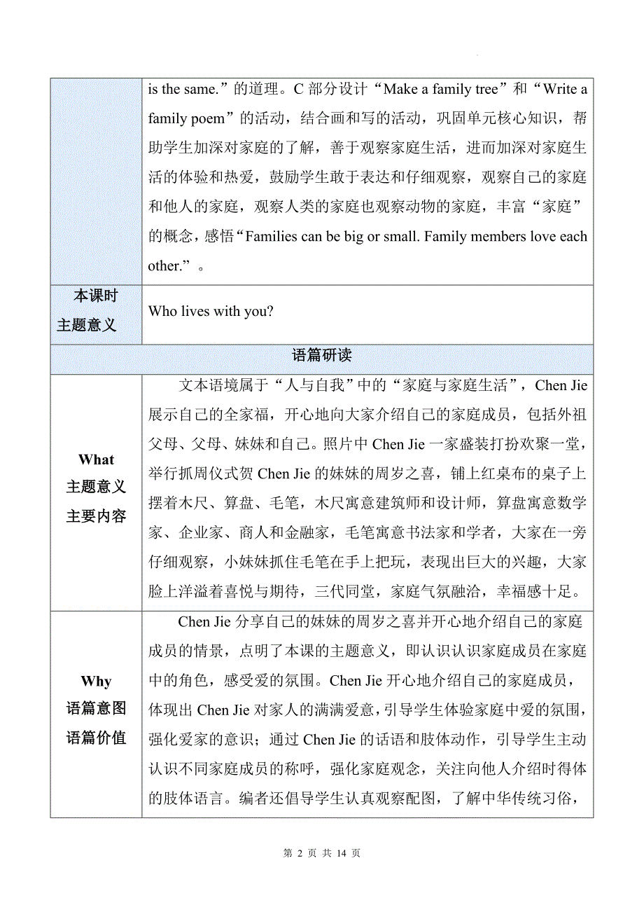 人教PEP版（2024）三年级上册英语Unit 2 Different families Part A Let’s learn教学设计_第2页