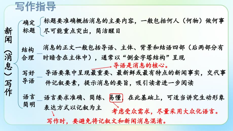 人教版八年级语文上册《新闻写作》示范公开教学课件_第3页