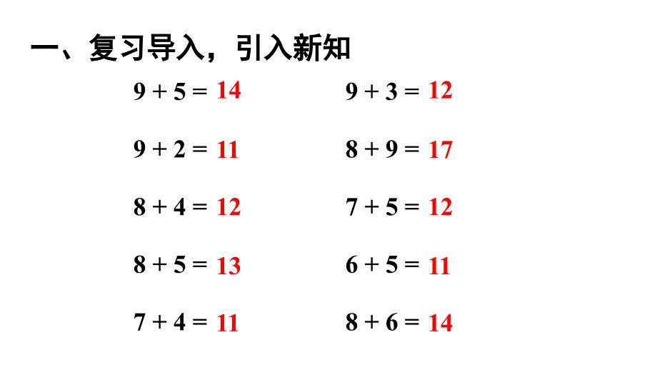 小学数学新人教版一年级上册第五单元《20以内的进位加法》第5课时教学课件3（2024秋）_第2页