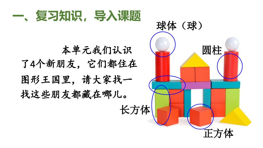 小学数学新人教版一年级上册第三单元《认识立体图形》第4课时教学课件3（2024秋）_第2页