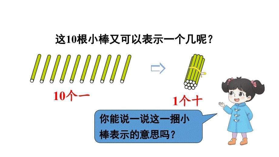 小学数学新人教版一年级上册第四单元《11~20的认识》第1课时教学课件3（2024秋）_第5页