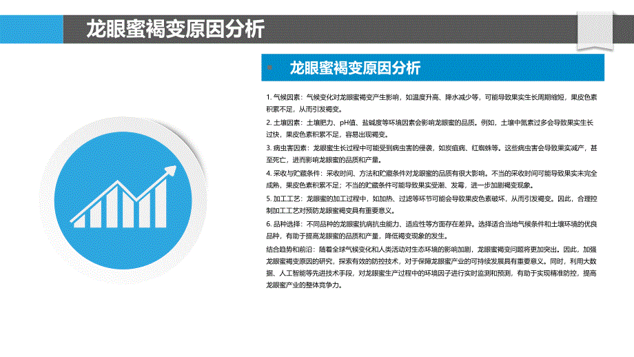 龙眼蜜褐变防控技术体系构建_第4页