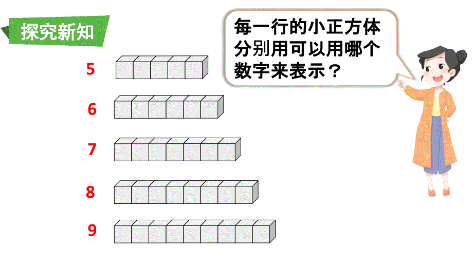 小学数学新人教版一年级上册第二单元第1课第2课时《比大小、第几》教学课件3（2024秋）_第3页