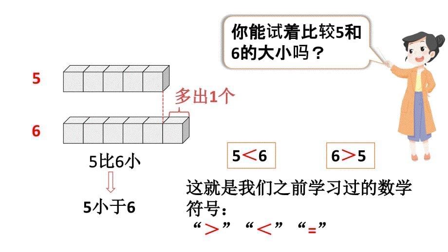 小学数学新人教版一年级上册第二单元第1课第2课时《比大小、第几》教学课件3（2024秋）_第5页