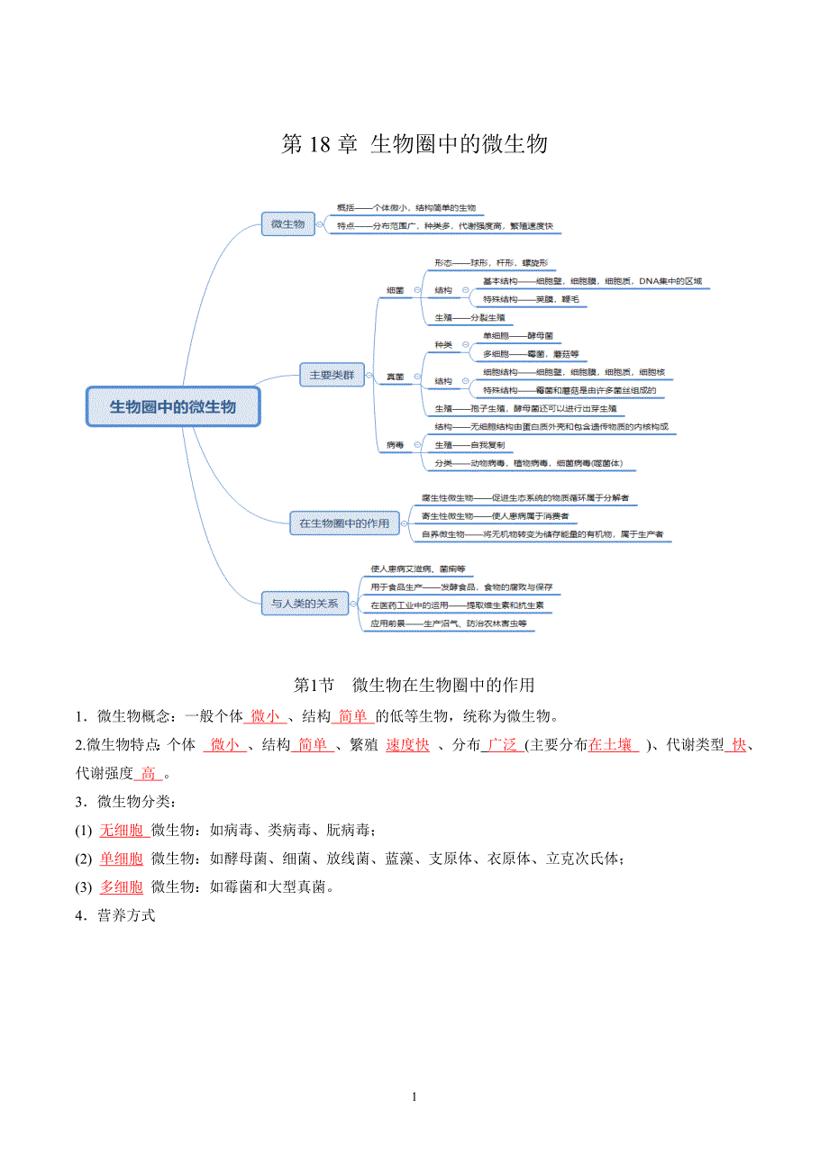 2024-2025学年北师版八年级生物上学期第18章 生物圈中的微生物（知识清单）_第1页