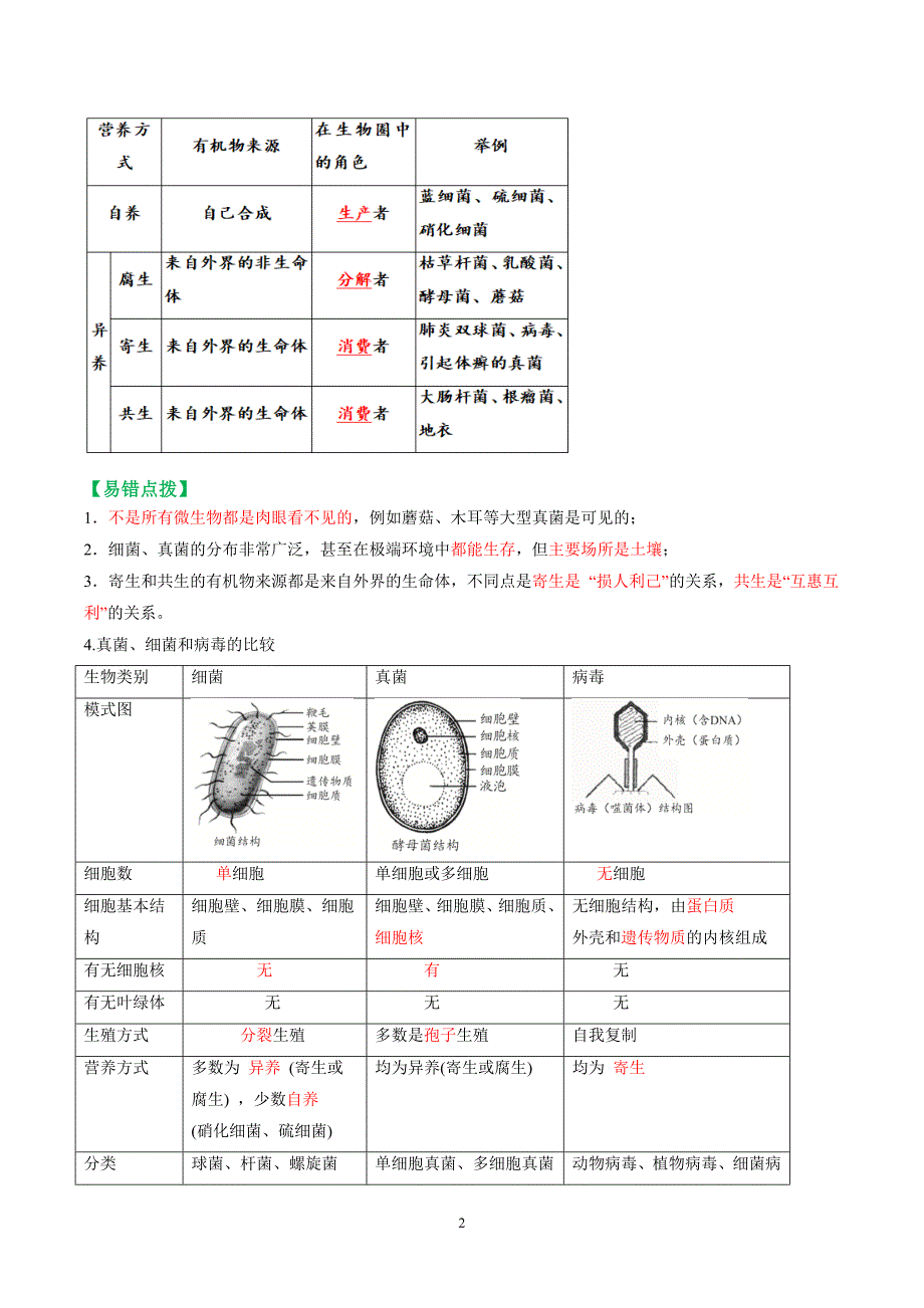 2024-2025学年北师版八年级生物上学期第18章 生物圈中的微生物（知识清单）_第2页