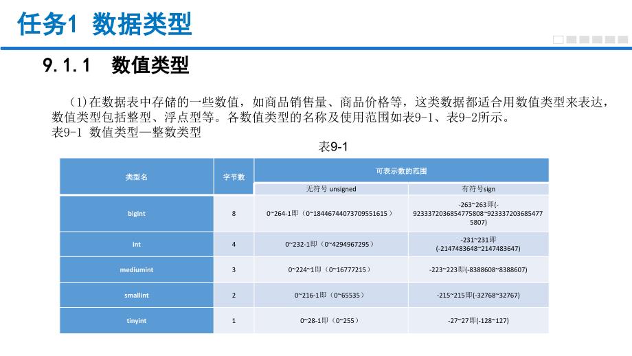 MySQL数据库管理与应用任务式教程（微课版）单元9 mysql 数据库编程基础_第3页