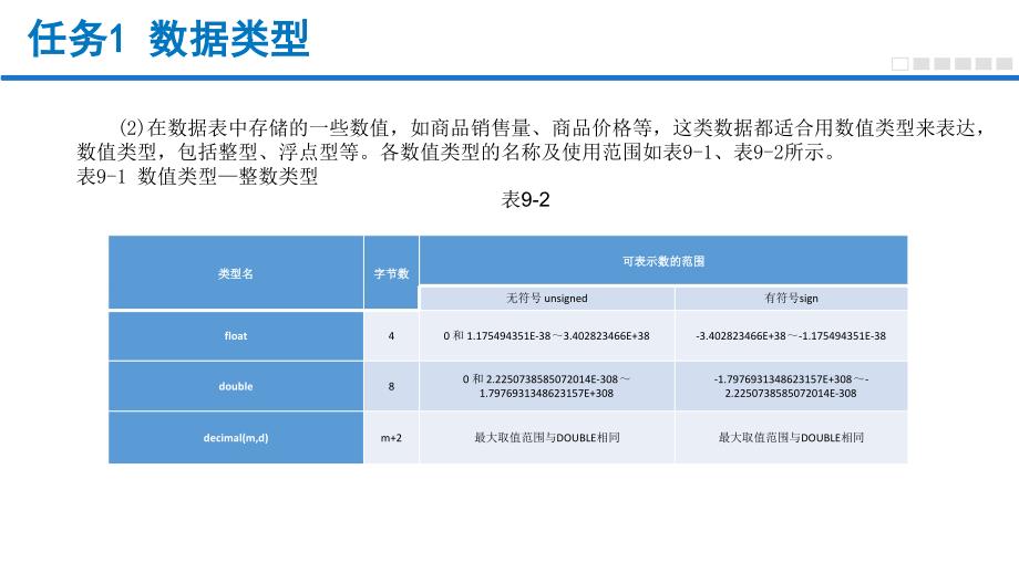 MySQL数据库管理与应用任务式教程（微课版）单元9 mysql 数据库编程基础_第4页