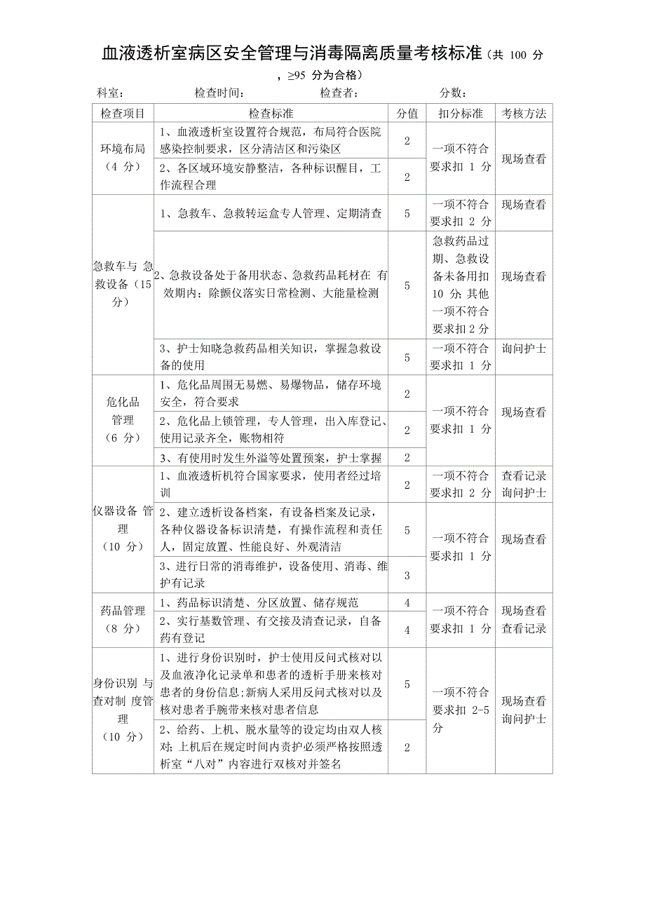 血液透析室病区安全管理与消毒隔离质量考核标准_第1页