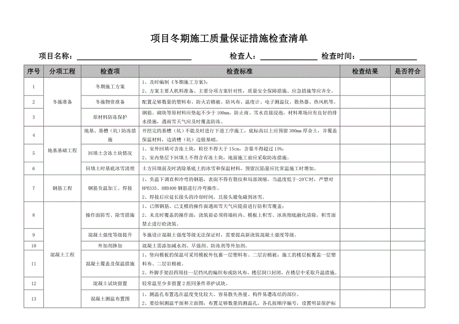 项目冬期施工质量保证措施检查清单_第1页