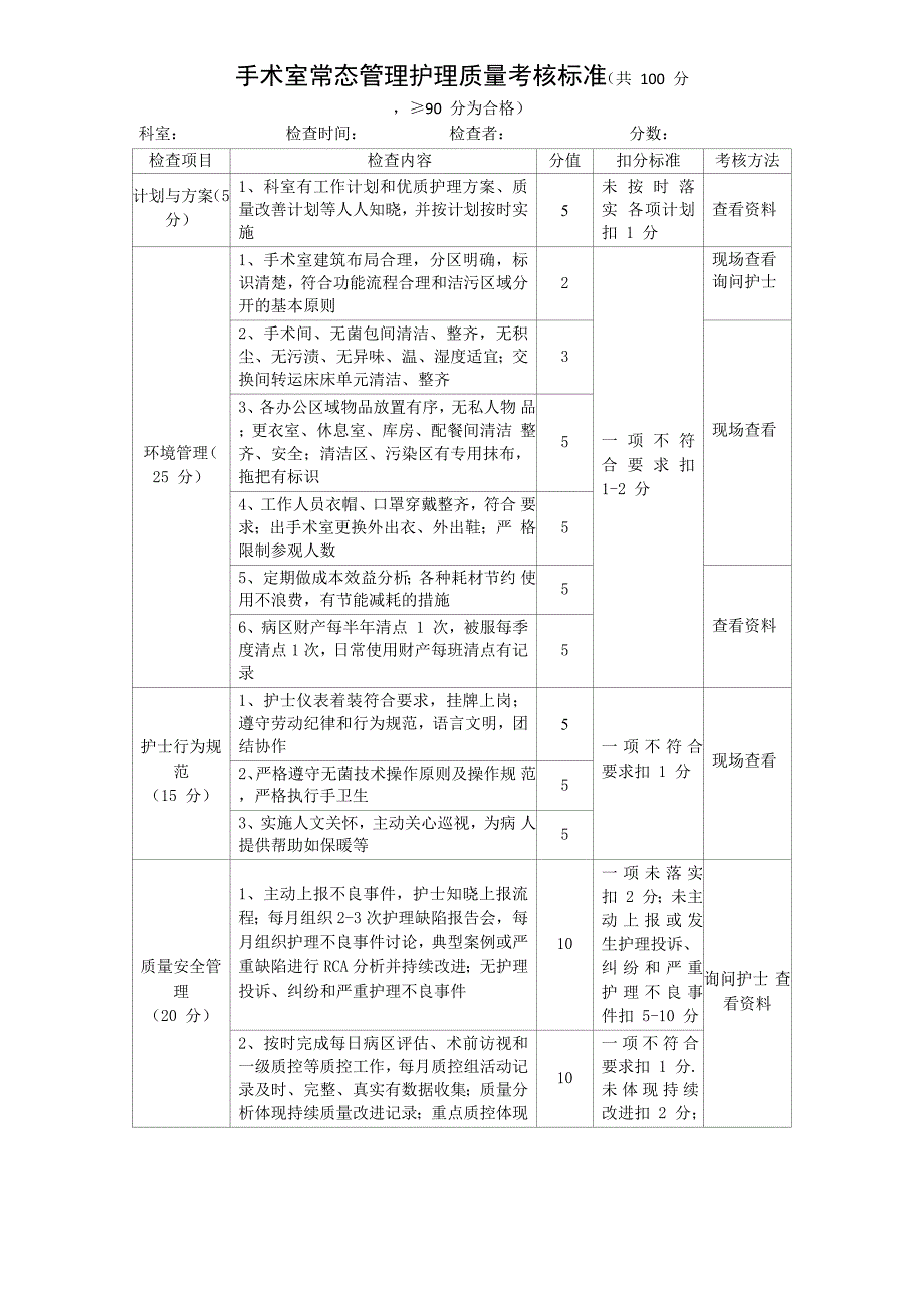 手术室常态管理护理质量考核标准_第1页