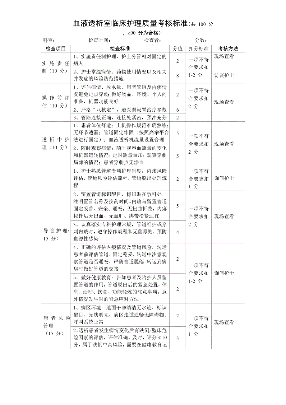 血液透析室临床护理质量考核标准_第1页