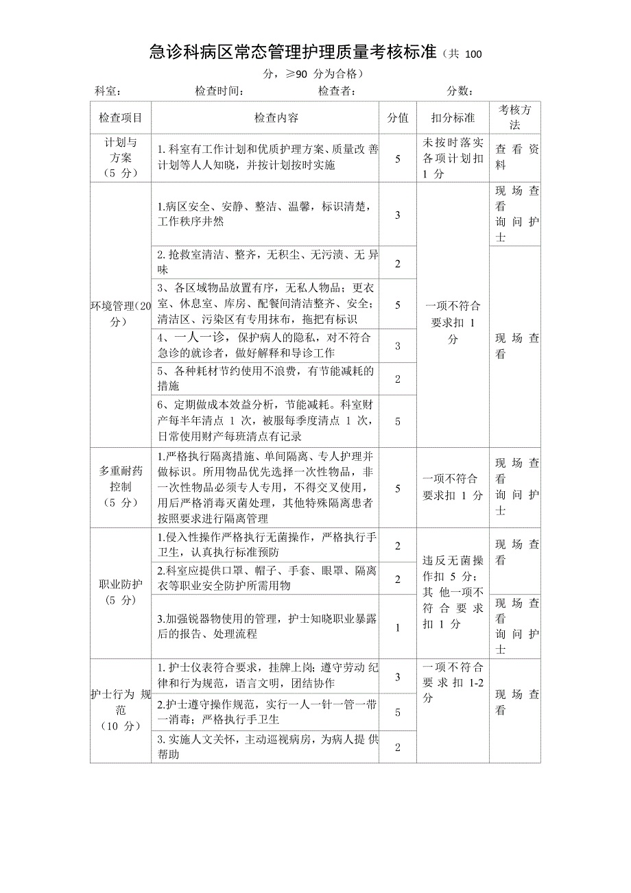 急诊科病区常态管理护理质量考核标准_第1页