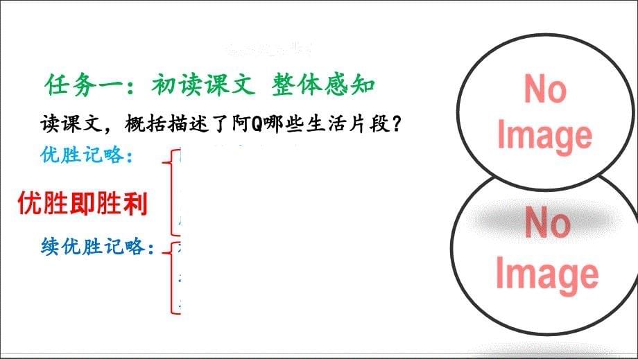 [++高+中语文]《阿Q正传》课件++统编版高中语文选择性必修下册+_第5页