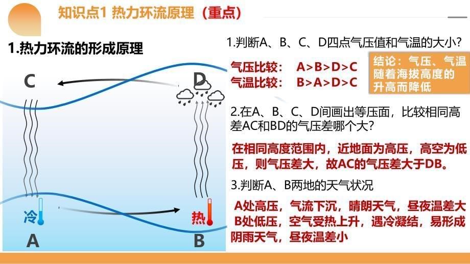 2025届高考一轮复习+热力环流及其应用_第5页