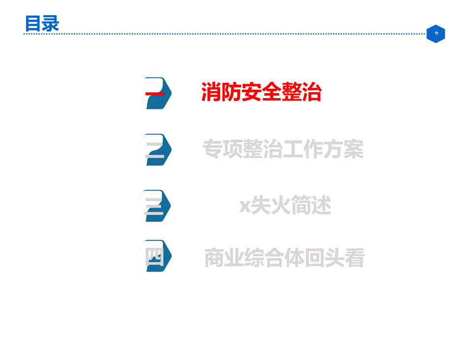 大型商业综合体消防安全专项整治方案_第2页