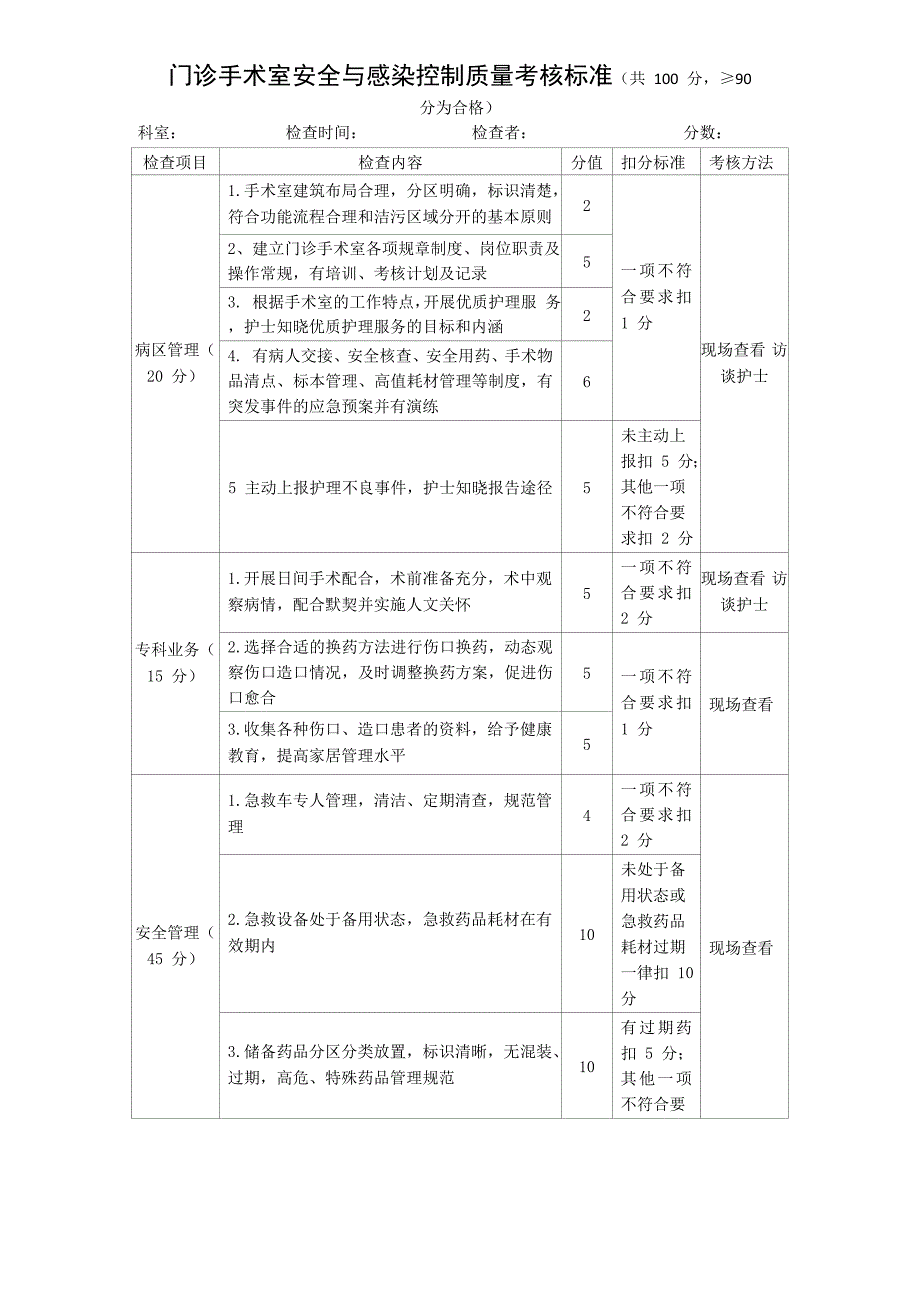 门诊手术室安全与感染控制质量考核标准_第1页