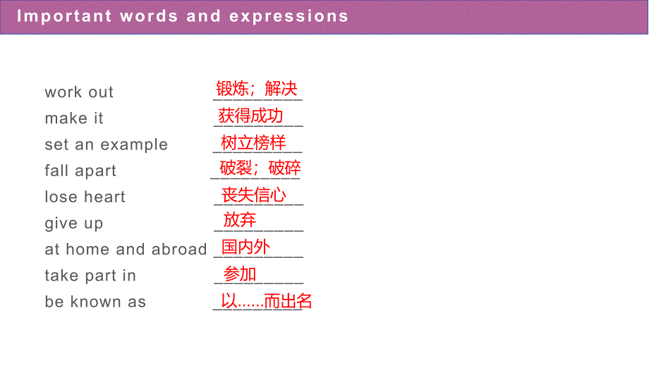 【课件】Unit+3++Reading+and+Thinking+课件-人教版（2019）必修第一册_第2页