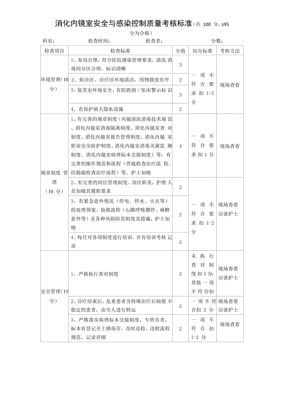 消化内镜室安全与感染控制质量考核标准_第1页