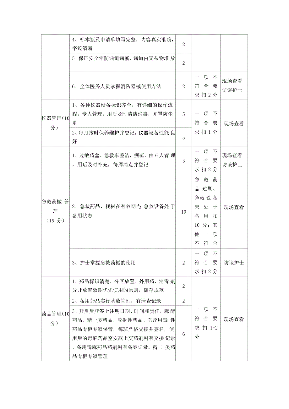 消化内镜室安全与感染控制质量考核标准_第2页